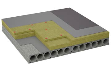 considerations of Loosegate flat roofing insulation