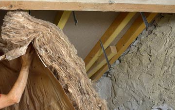 Loosegate pitched roof insulation costs